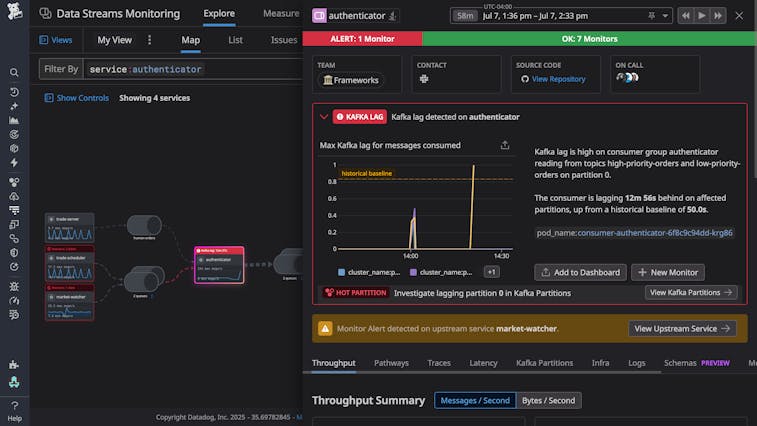 products/data-streams-monitoring/data-streams-monitoring-hero-dark