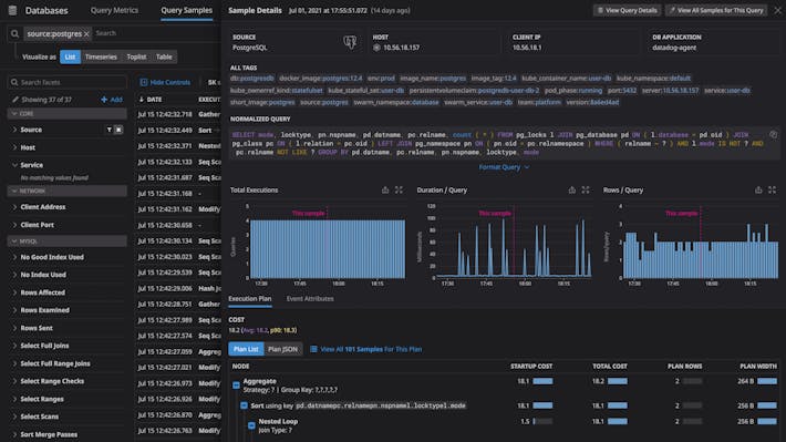 Optimize database query performance by analyzing explain plans.