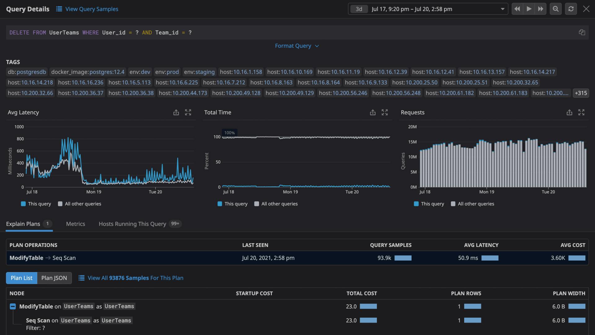 products/database-monitoring/DBM-4-query-metrics-query-details-v01