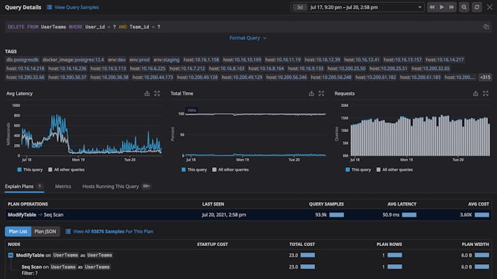 データベースのセキュリティを損なうことなく、有益なインサイトを抽出 データベースのセキュリティを損なうことなく、有益なインサイトを抽出
