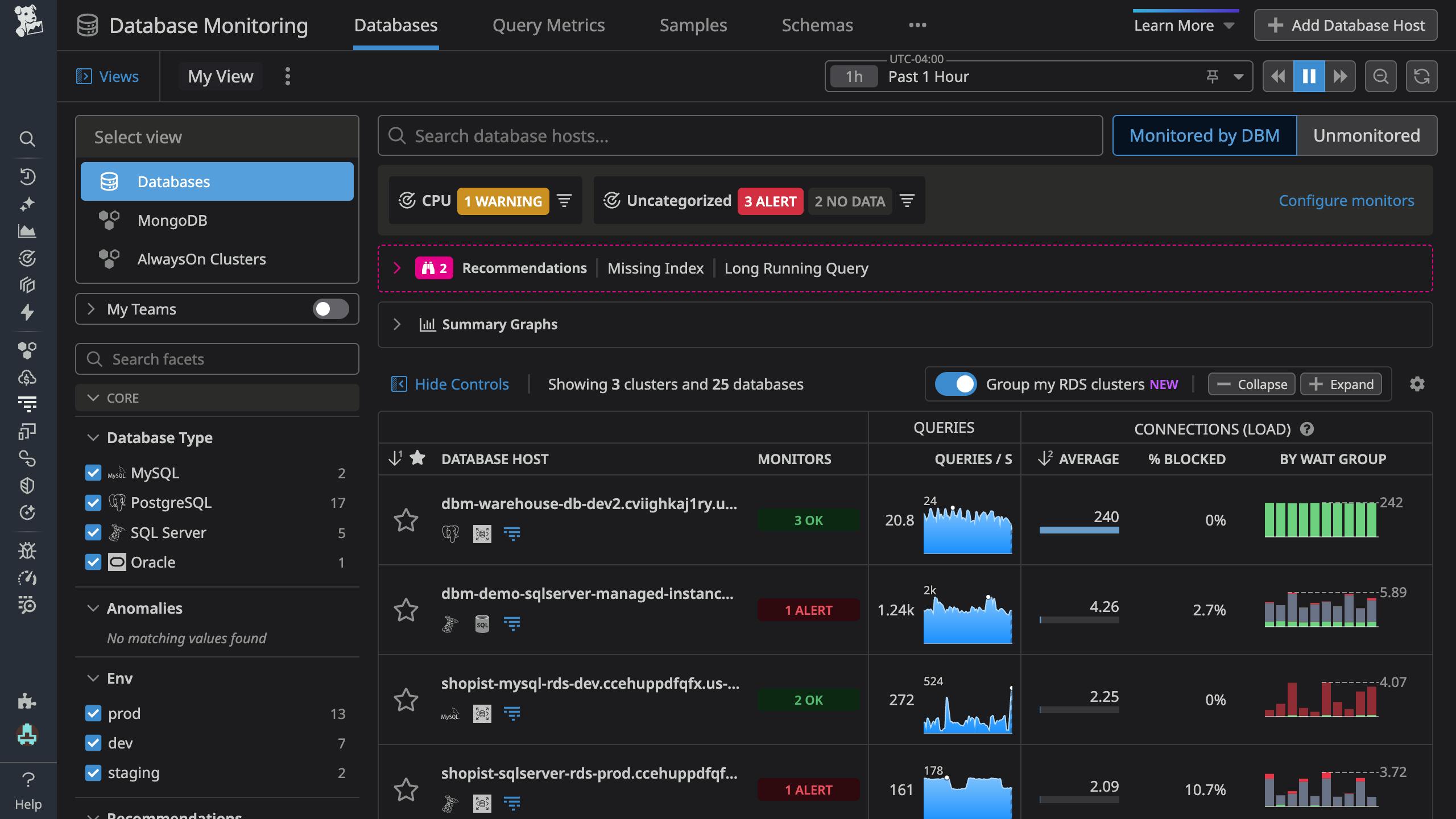 Resolve issues and optimize inefficient query performance across entire database fleets