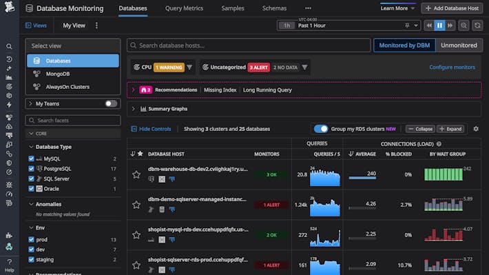 Resolve issues and optimize inefficient query performance across entire database fleets