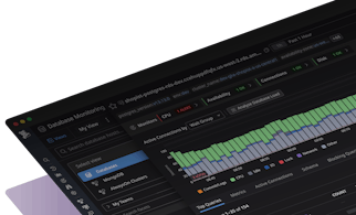 Database Monitoring