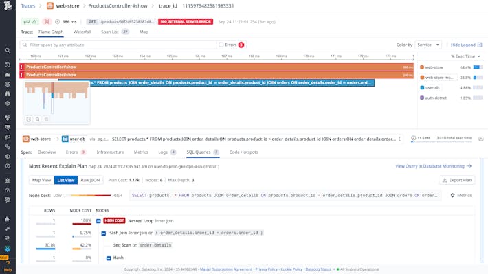 Resolve outages faster with unified database and application performance Resolve outages faster with unified database and application performance