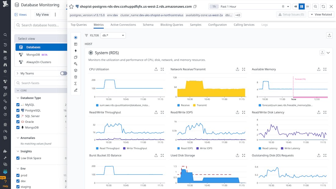 Database Monitoring | Datadog