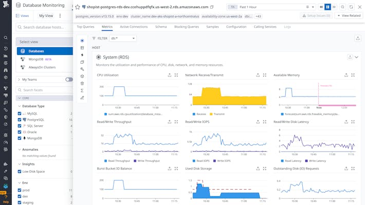 Strengthen database observability across teams in one platform Strengthen database observability across teams in one platform