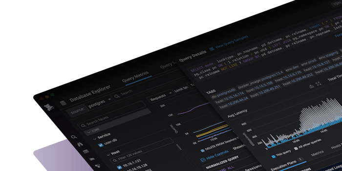 Deep Database Monitoring