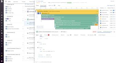 Modify and enrich distributed traces for deeper analysis without changing code Modify APM traces for deeper analysis and custom data gathering using Dynamic Spans and Span Tags