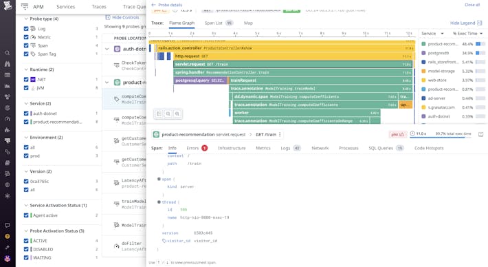 Modify and enrich distributed traces for deeper analysis without changing code Modify APM traces for deeper analysis and custom data gathering using Dynamic Spans and Span Tags