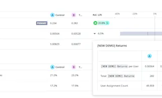 Experiments documentation