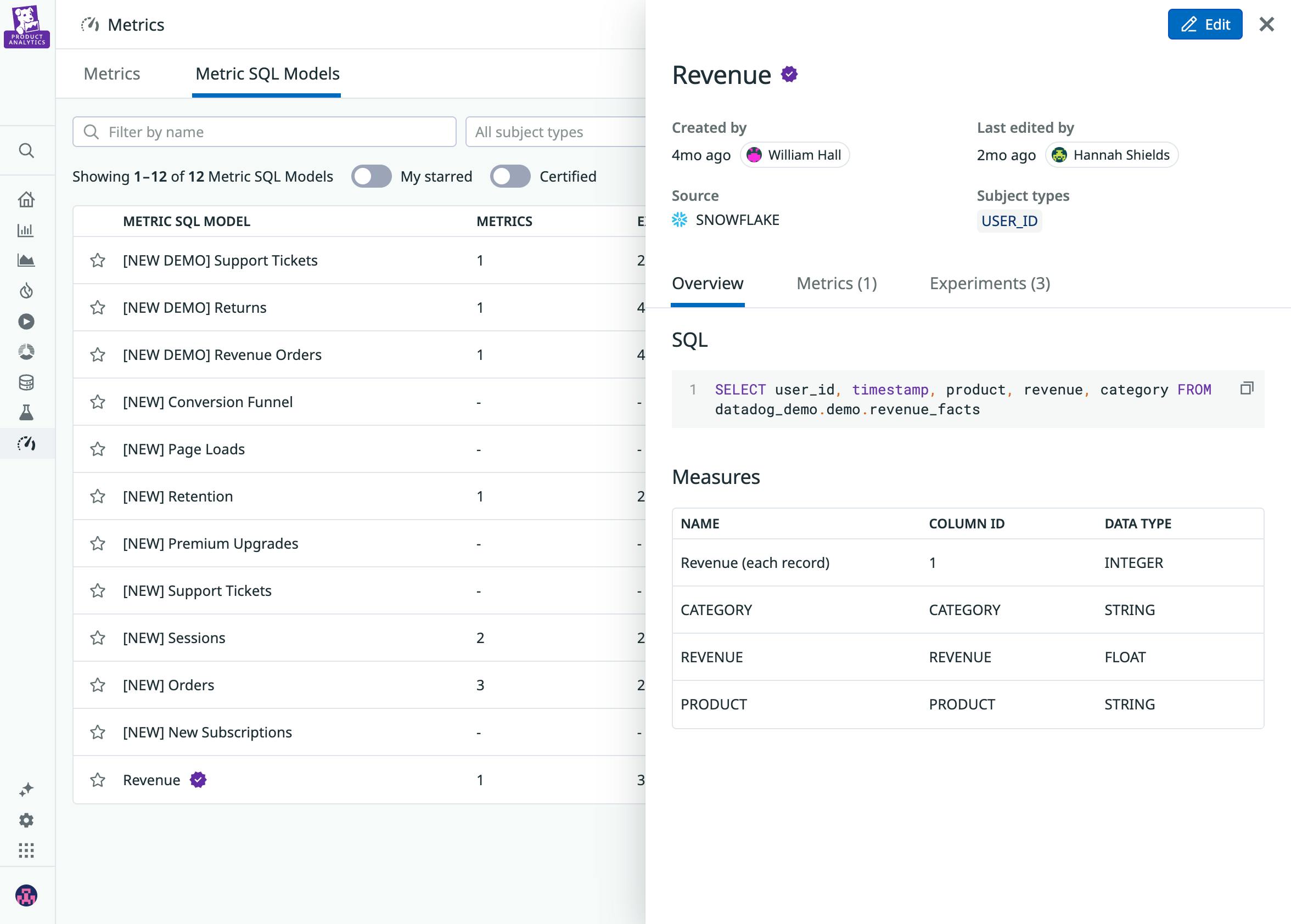 Prove business impact leaders trust