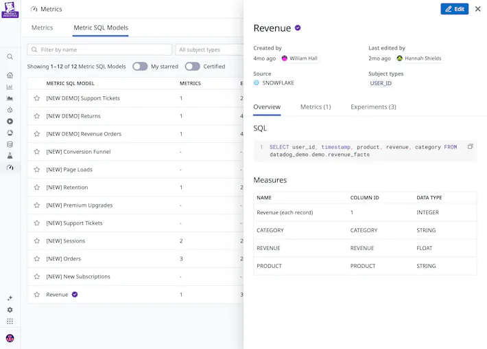 Prove business impact leaders trust Prove business impact leaders trust