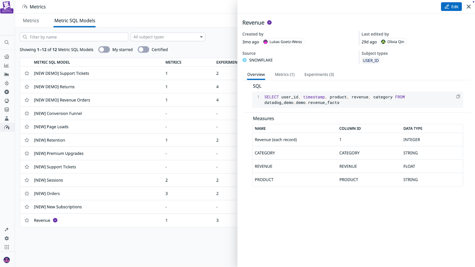 Prove business impact leaders trust