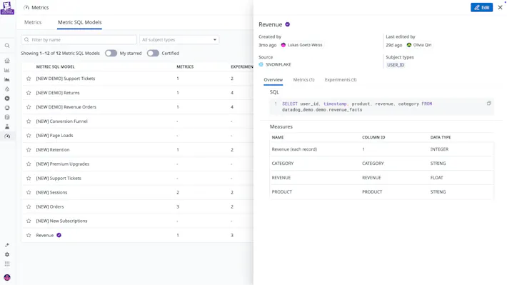 Prove business impact leaders trust Prove business impact leaders trust