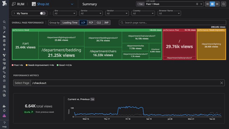 products/hero-v2/product_hero_browser_rum_250722_dark