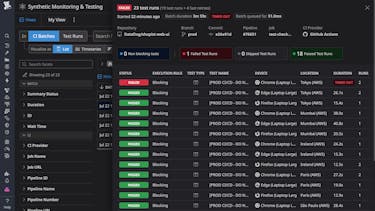 Fast, codeless, and reliable testing that helps you ship features with confidence