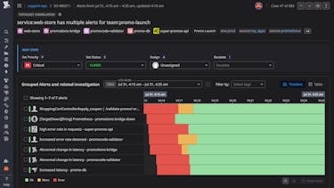 Transform alert fatigue into actionable insights and accelerate remediation with automated event correlation