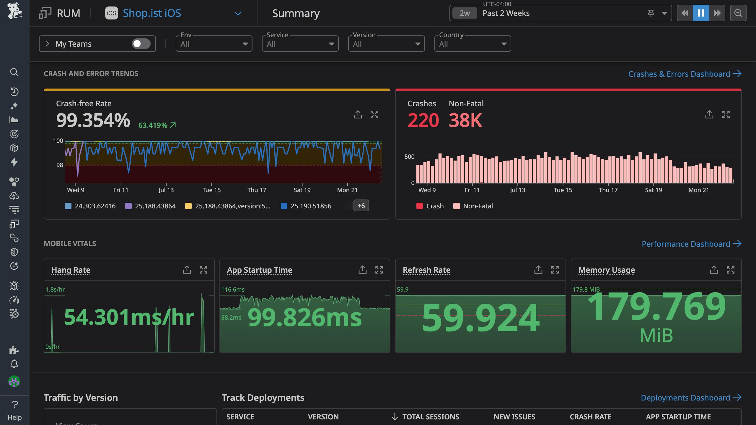 Deliver exceptional user experiences with real-time insights into your mobile app's performance