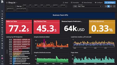 Correlate metrics, traces, logs, and more for collaborative analysis