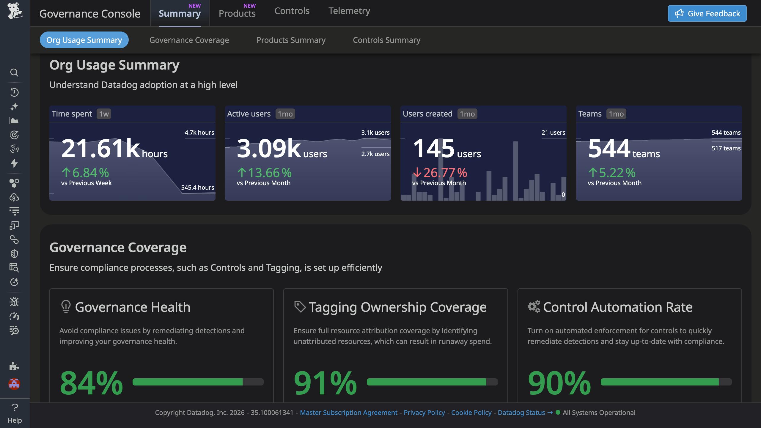 Unify observability governance with a single view for cost, access, and tagging. Turn reactive cleanup into proactive, scalable control.