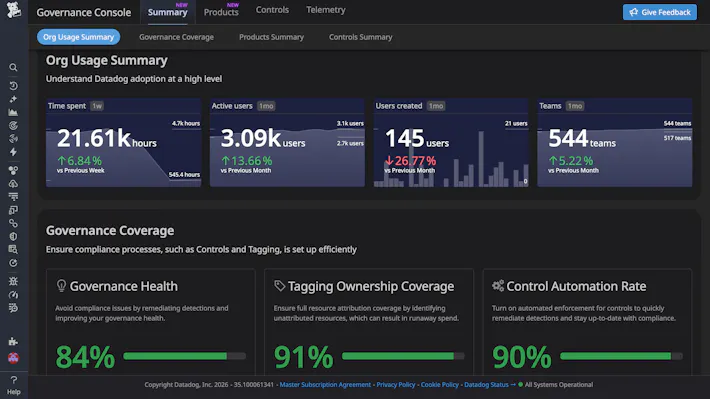 Unify observability governance with a single view for cost, access, and tagging. Turn reactive cleanup into proactive, scalable control.