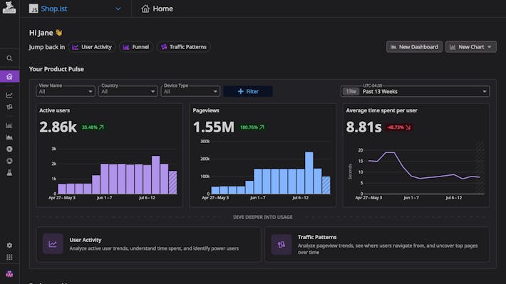 Prioritize product development decisions with quantitative insights into user experiences and behavior