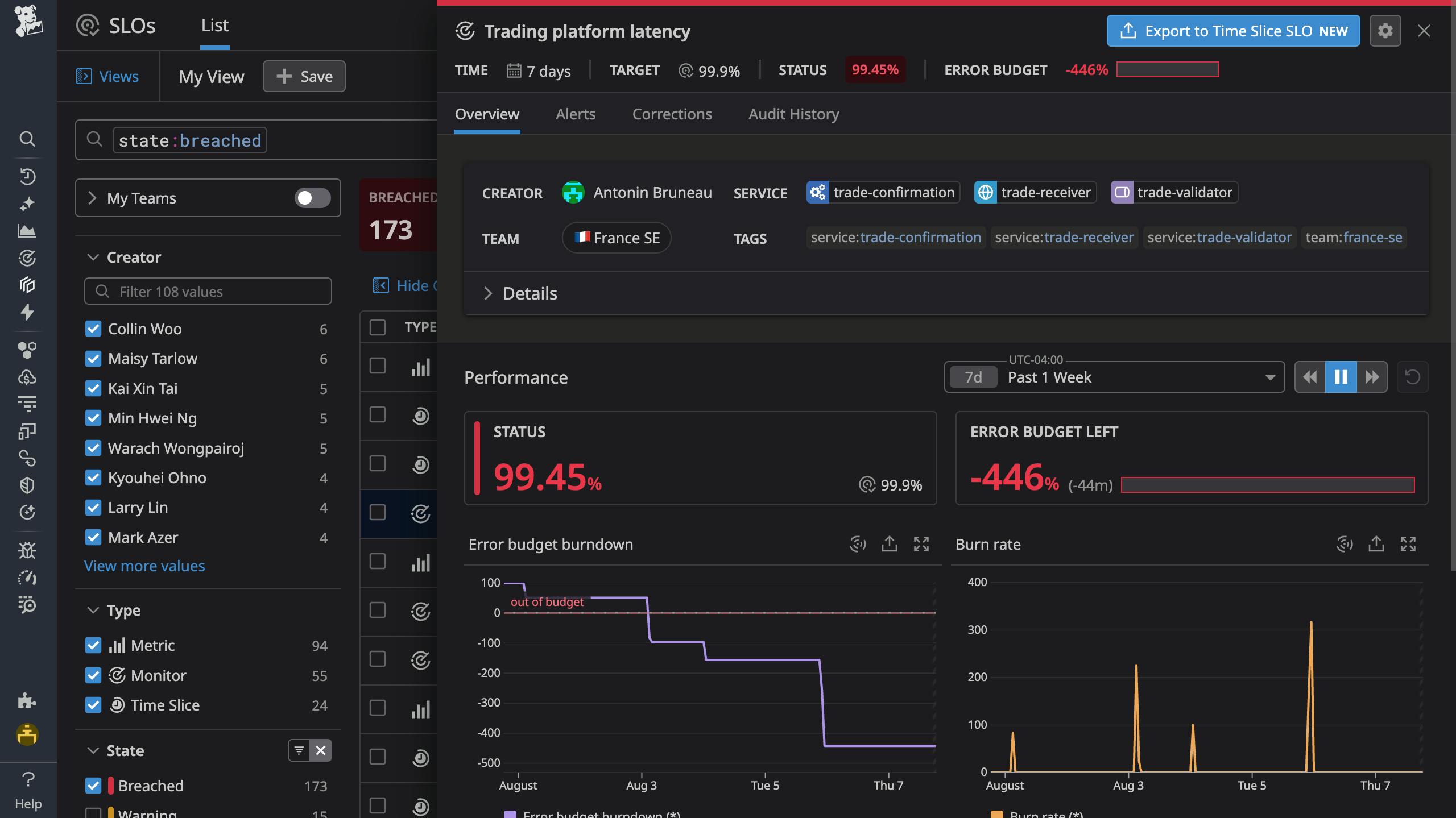 Improve service reliability and customer experience with context-driven, actionable SLOs