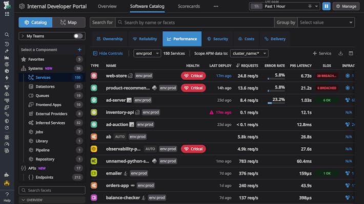 A central hub for all engineering knowledge about software ownership, dependencies, versions, on-call coverage, performance, security posture, and more