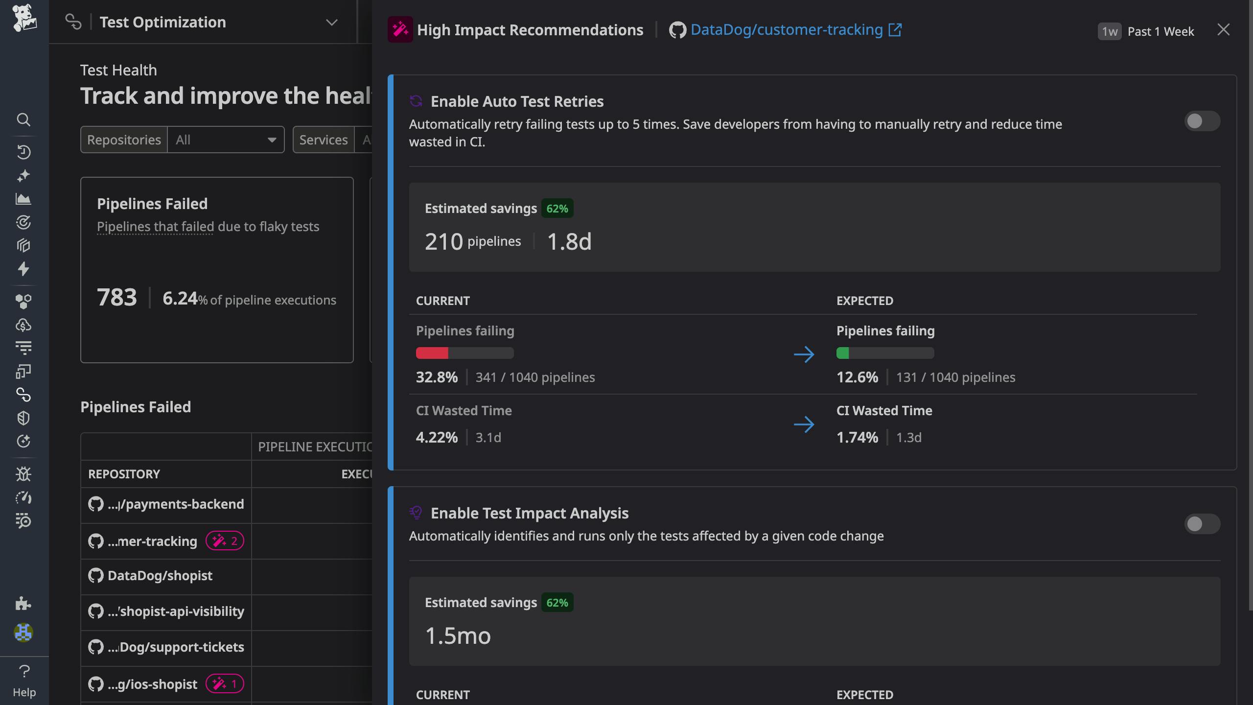 Monitor, debug, and accelerate every test suite across your entire CI environment