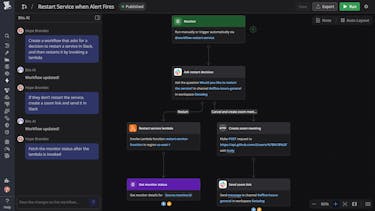 From monitoring to taking action: Automate your remediation processes across your tech stack