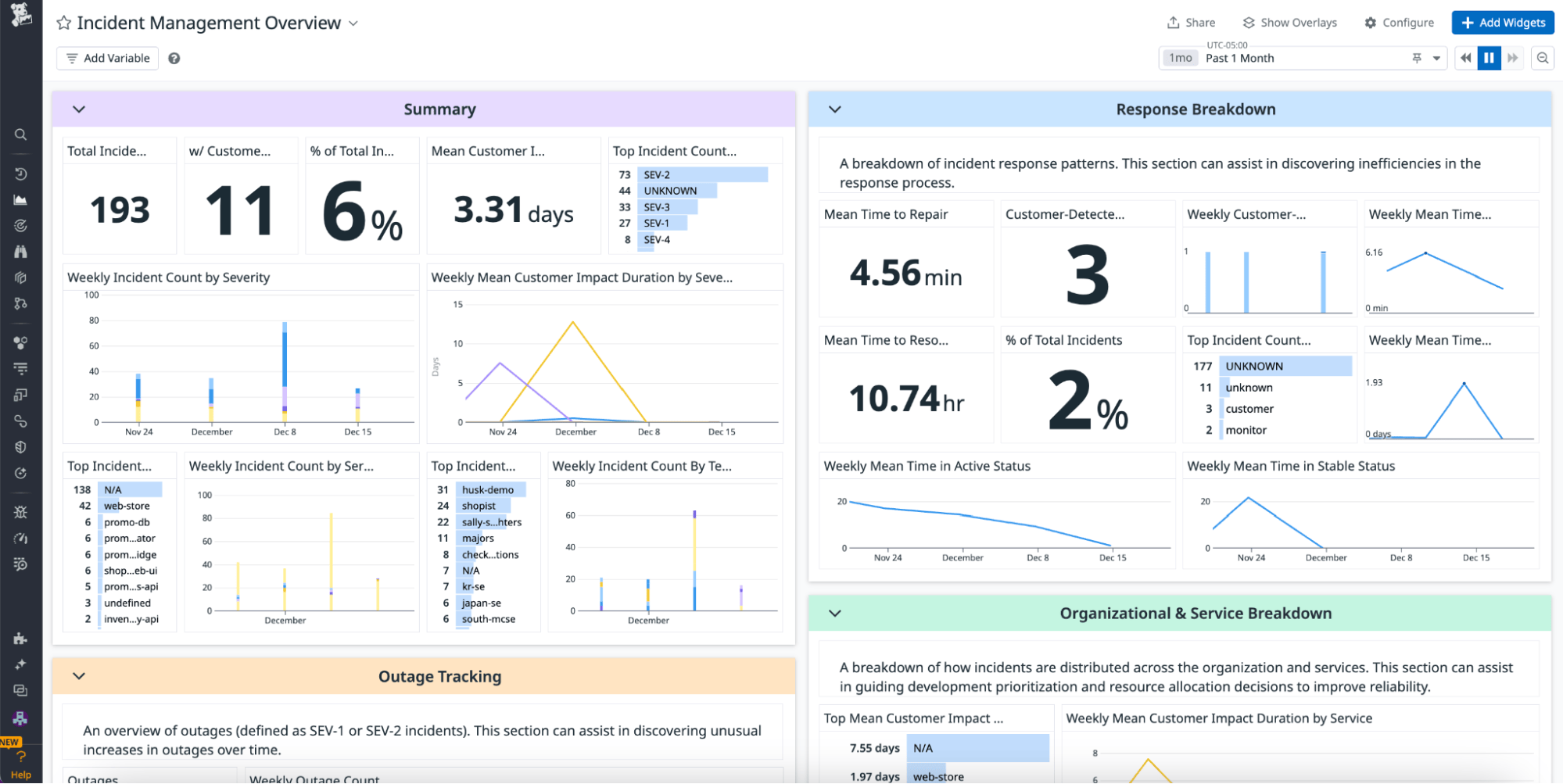 Learn from every incident