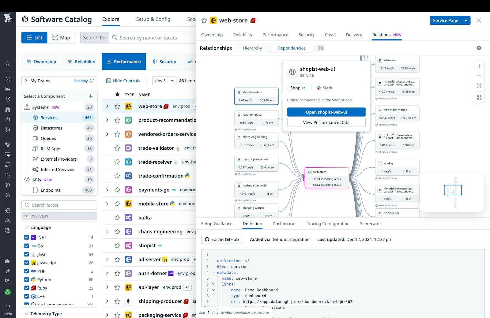 Onboard quickly to ensure incident readiness