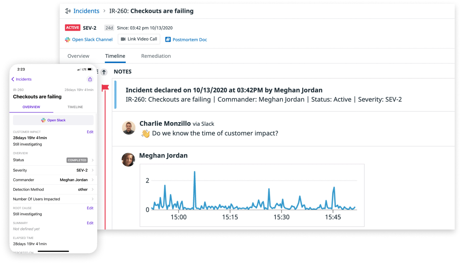 協調的かつ動的に対応するチームを結成