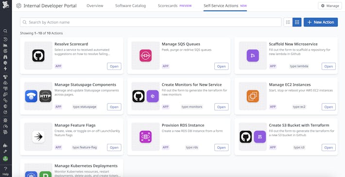 Remove the friction of getting code to production Remove the friction of getting code to production
