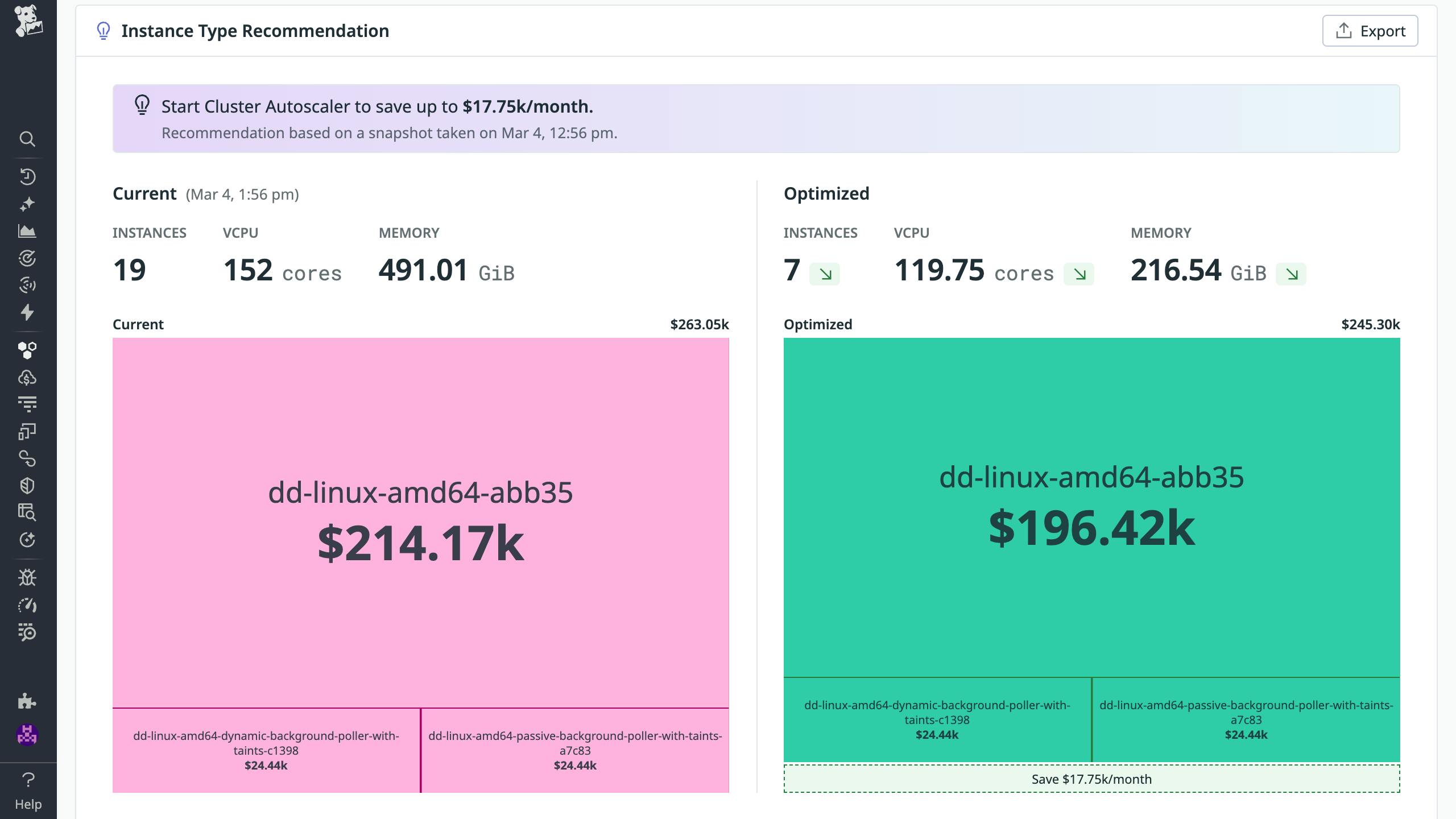Automate Kubernetes rightsizing with built-in guardrails