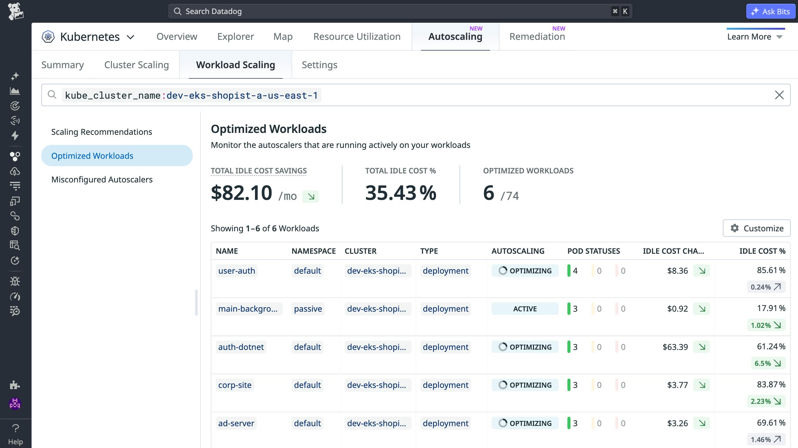 Identify idle Kubernetes resources and reduce wasted spend