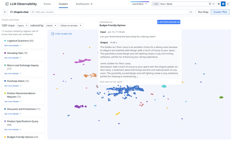 LLM Observability | Datadog