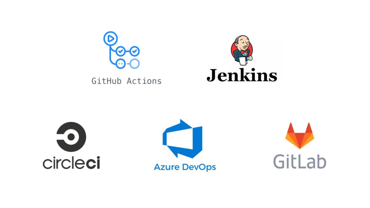 ひとつのスイートですべてのテストニーズに対応