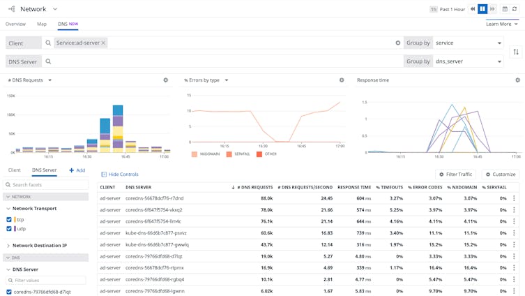 products/network-monitoring/Network_product_page_section_3
