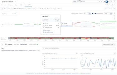 Network Monitoring Network Monitoring