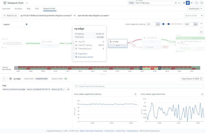 Correlate applications, infrastructure, and networks faster Correlate applications, infrastructure, and networks faster
