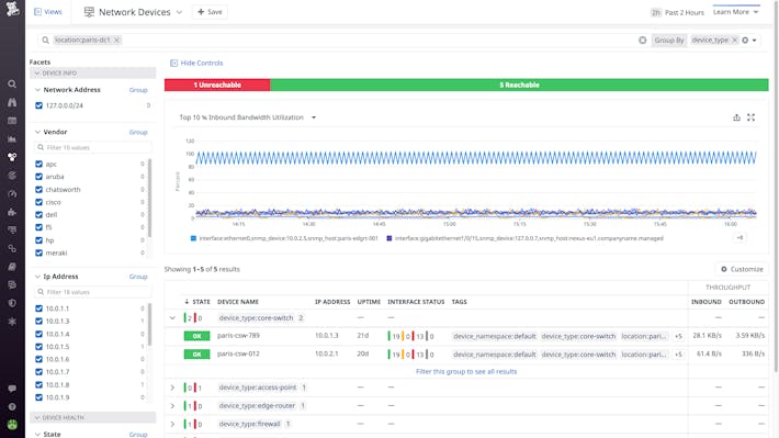 ネットワークモニタリングのニーズを1つの画面に集約 ネットワークモニタリングのニーズを1つの画面に集約
