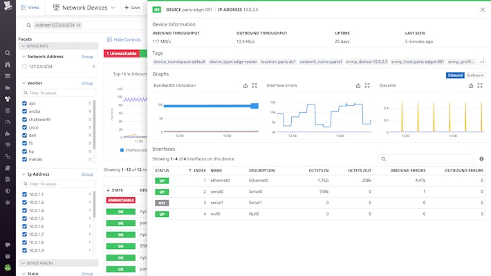デバイスの集計データだけでなく、個々のデバイスのパフォーマンスも簡単に確認できます。 デバイスの集計データだけでなく、個々のデバイスのパフォーマンスも簡単に確認できます。