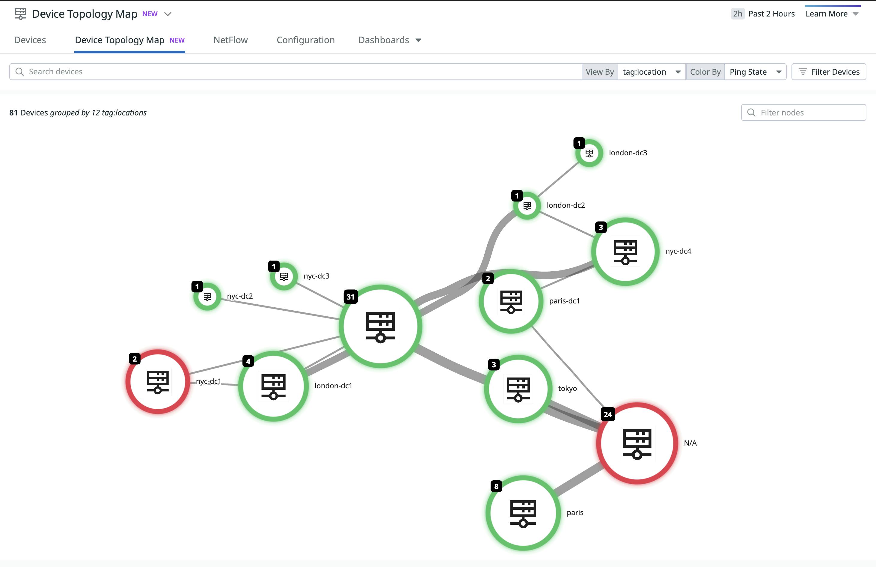 Investigate issues faster with deeper network and device insights