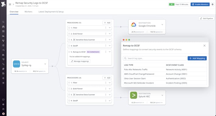 Transform and enrich logs to improve troubleshooting, governance, and analytics Meet your organization’s security and compliance requirements