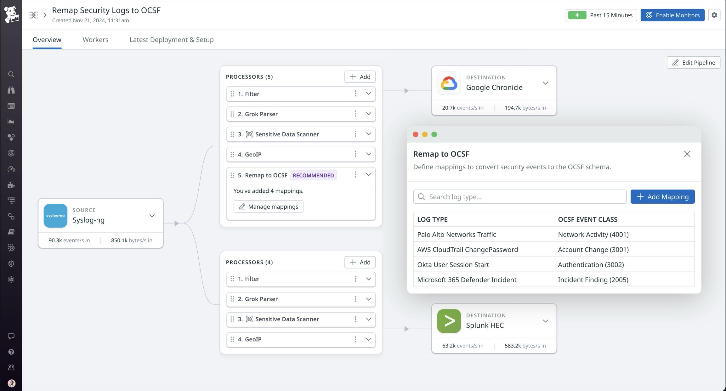 Pinpoint threats faster with on-stream detection, standardization, and enrichment