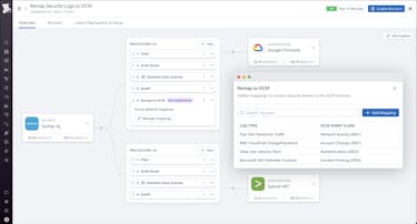 Pinpoint threats faster with on-stream detection Pinpoint threats faster with on-stream detection, standardization, and enrichment