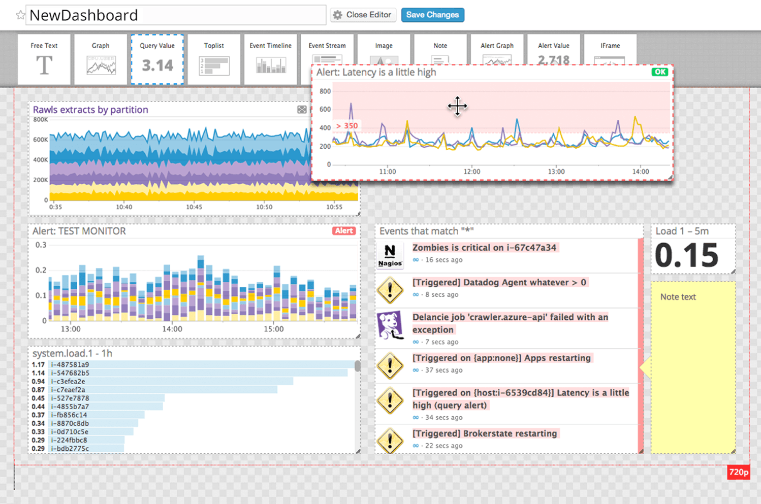 Infrastructure & Application Monitoring as a Service | Datadog