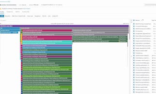 Getting started with Datadog Continuous Profiler