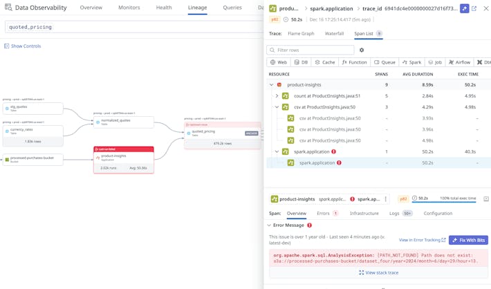 Unify data and code lineage in a single view to trace issues from ingestion through transformation Unify data and code lineage in a single view to trace issues from ingestion through transformation
